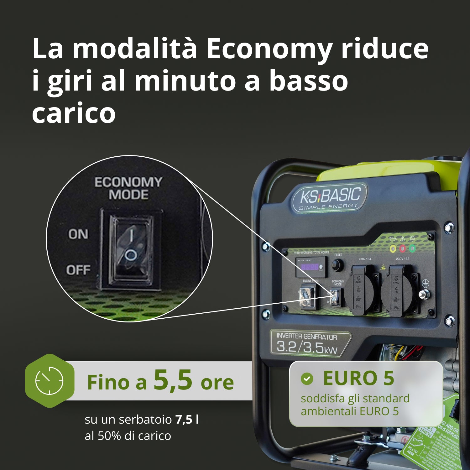 Generatore Inverter KSB 35i