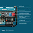 Benzingenerator "Könner & Söhnen" KS 10000E 1/3 thumbnail