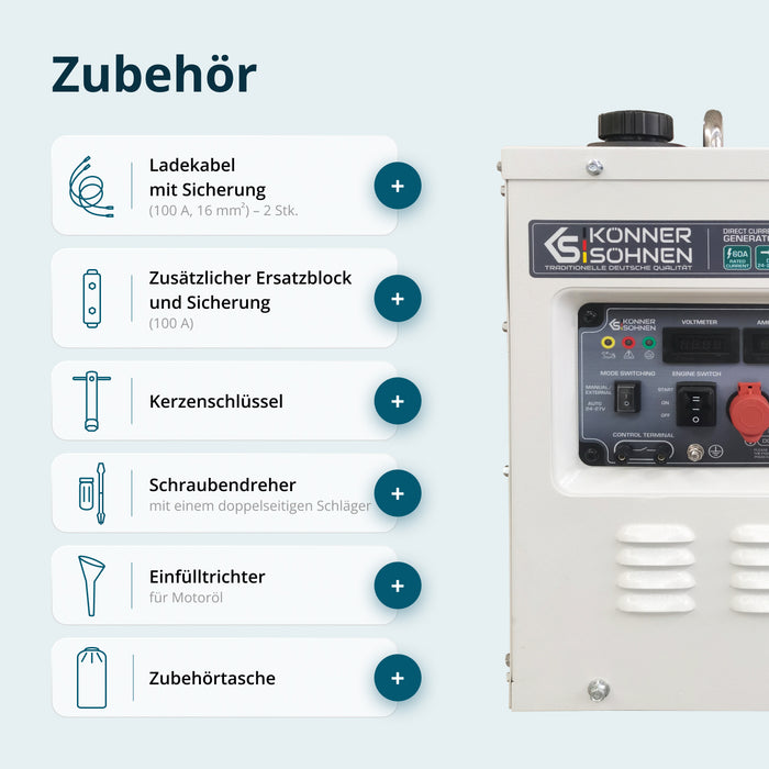 Gerador de Tensão Constante KS 24VM-DC