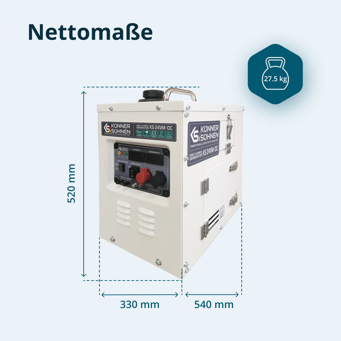 Gerador de Tensão Constante KS 24VM-DC