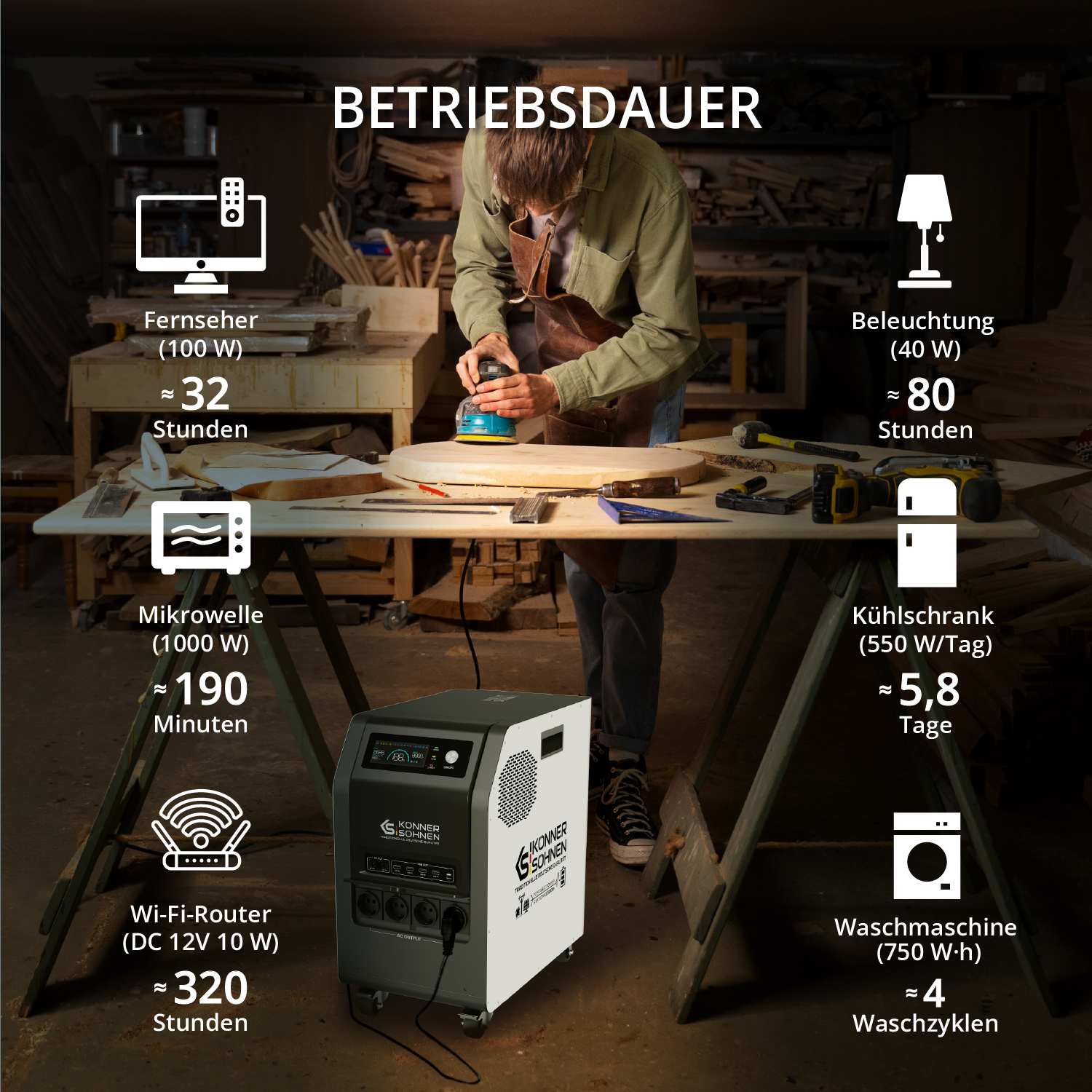 Prenosna elektrana KS 3000PS