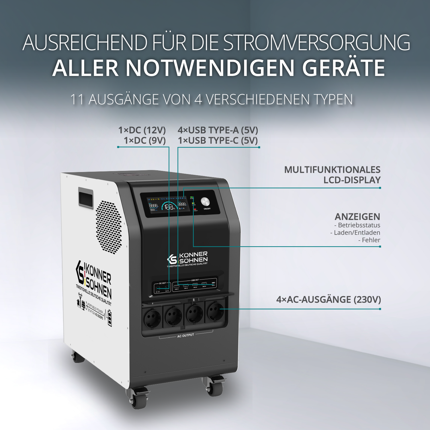 Prenosna elektrana KS 3000PS