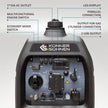 Generatore inverter GPL/benzina KS 3100iG S thumbnail