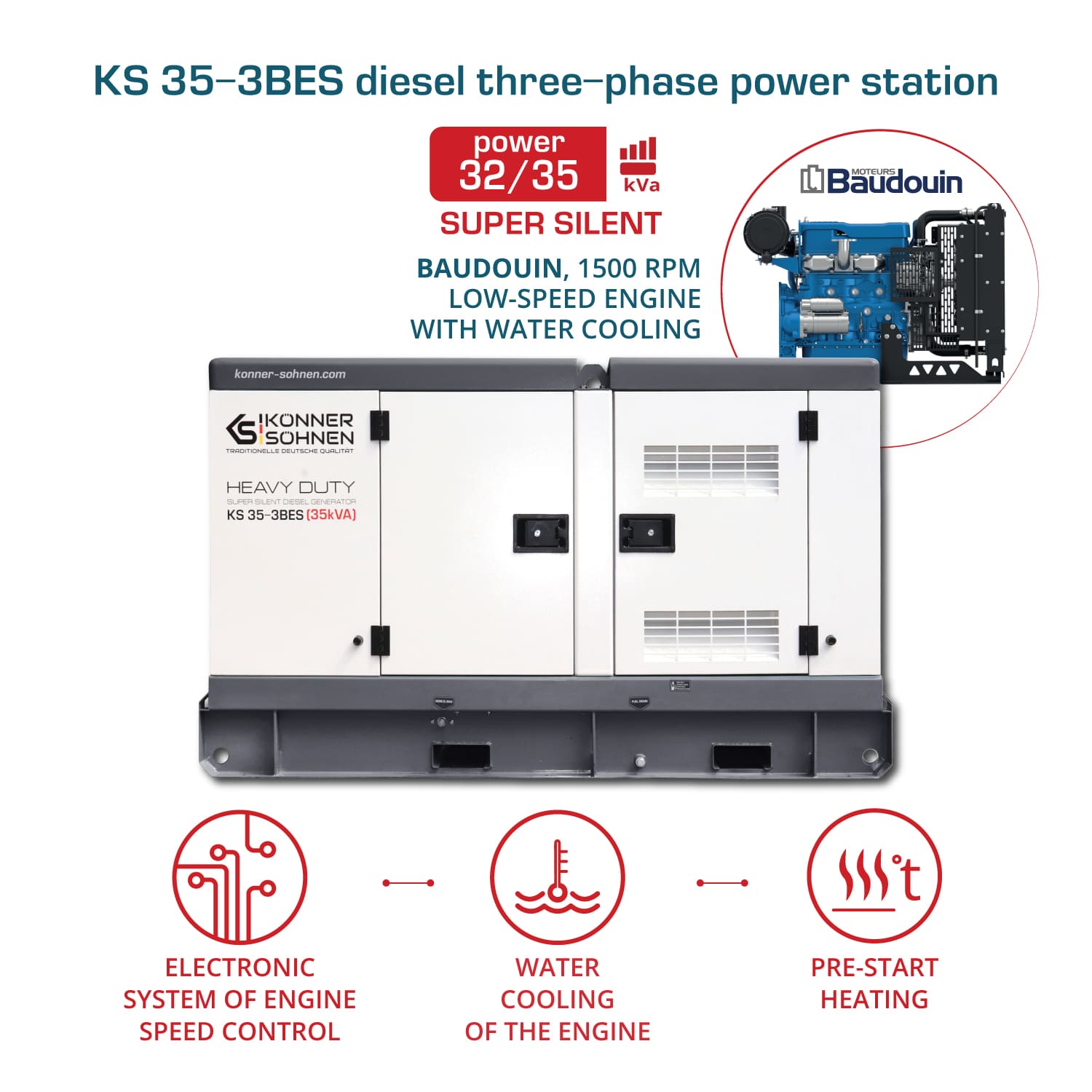 gerador trifásico KS 35-3BES