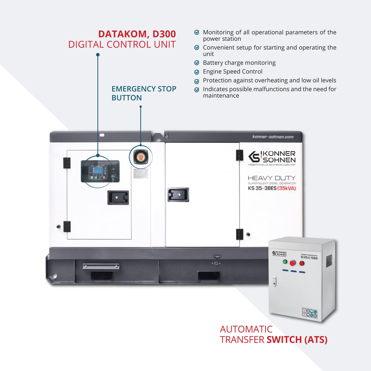 gerador trifásico KS 35-3BES