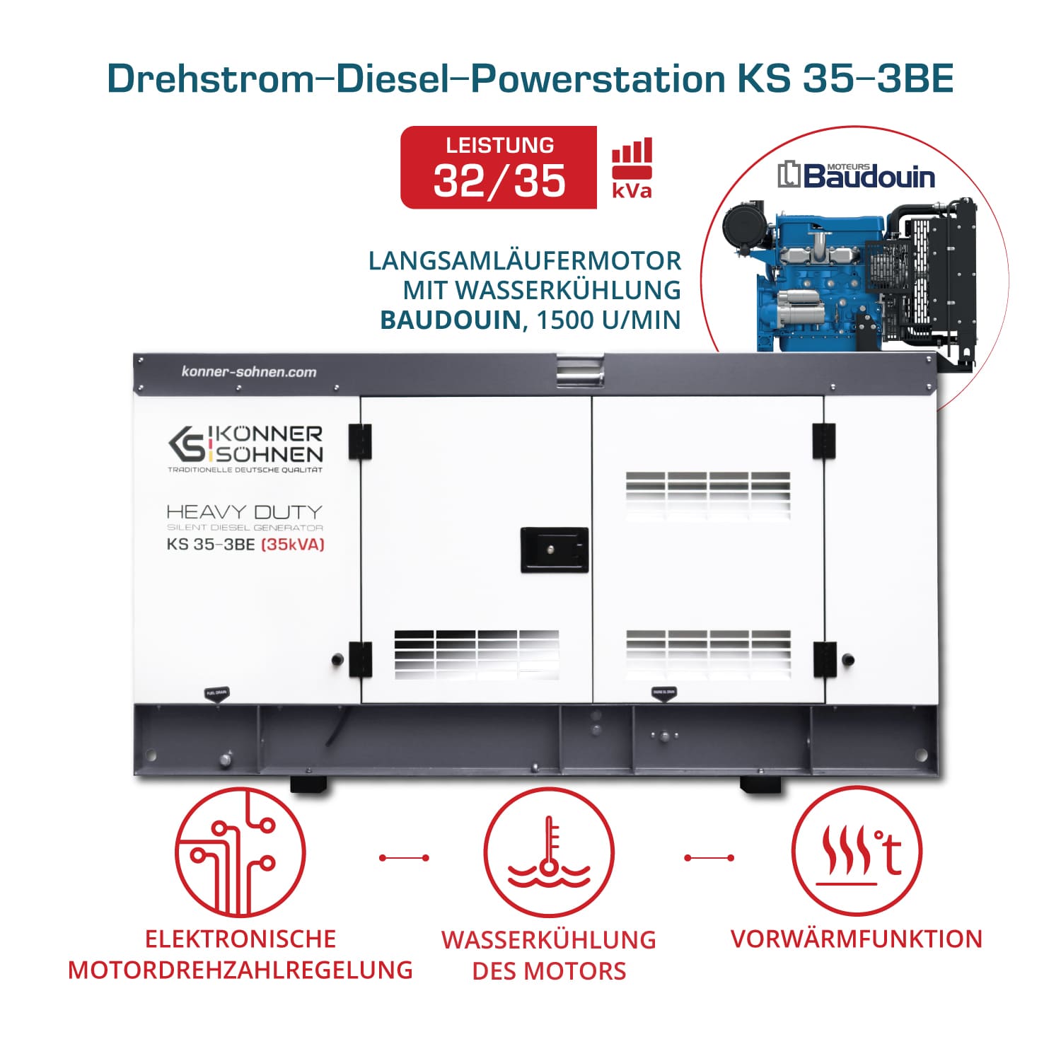 Trofazni generator KS 35-3BE