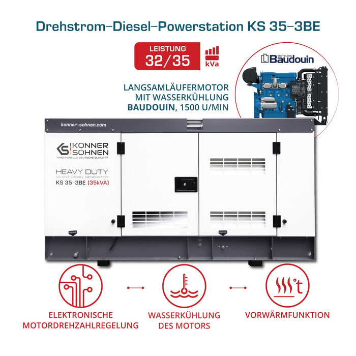 3-Phasen-Generator KS 35-3BE