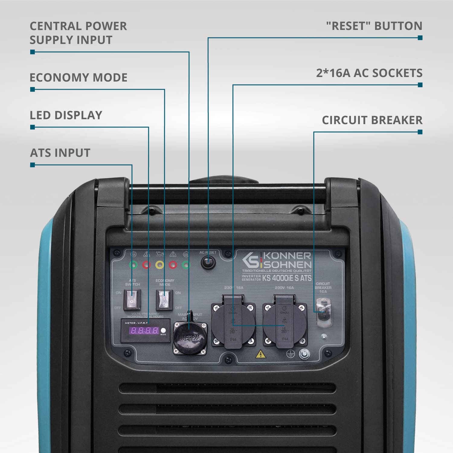 Generatore di inverter KS 4000iE S ATS