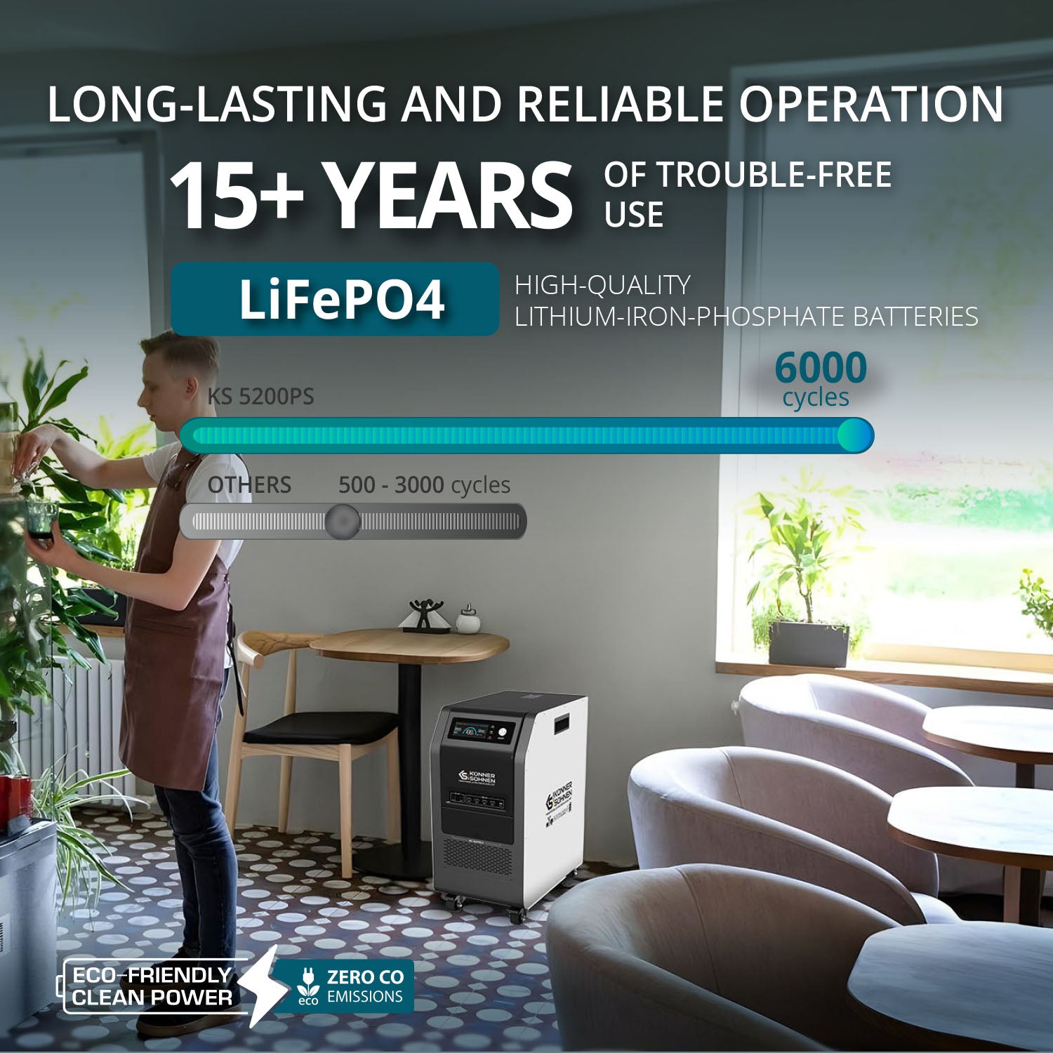 Преносима електроцентрала KS 5200PS