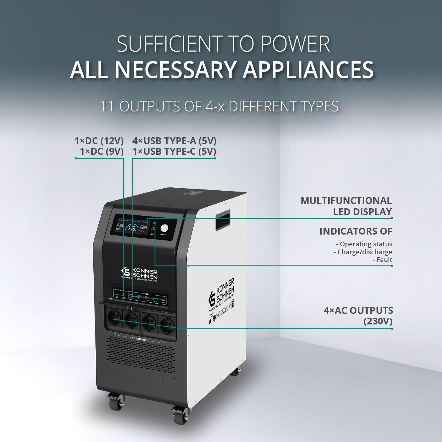 Преносима електроцентрала KS 5200PS