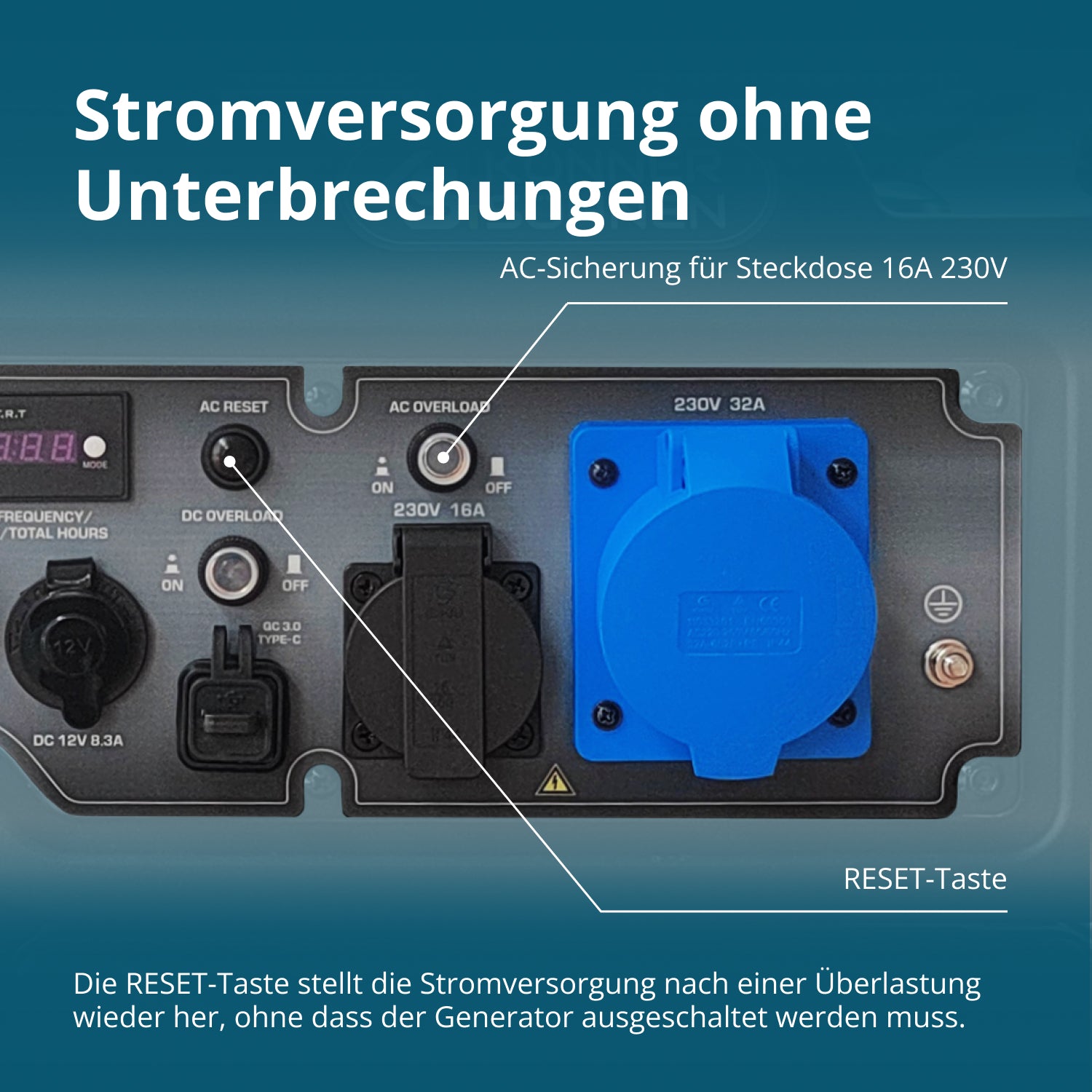 Γεννήτρια Βενζίνης Inverter KS 6500iE