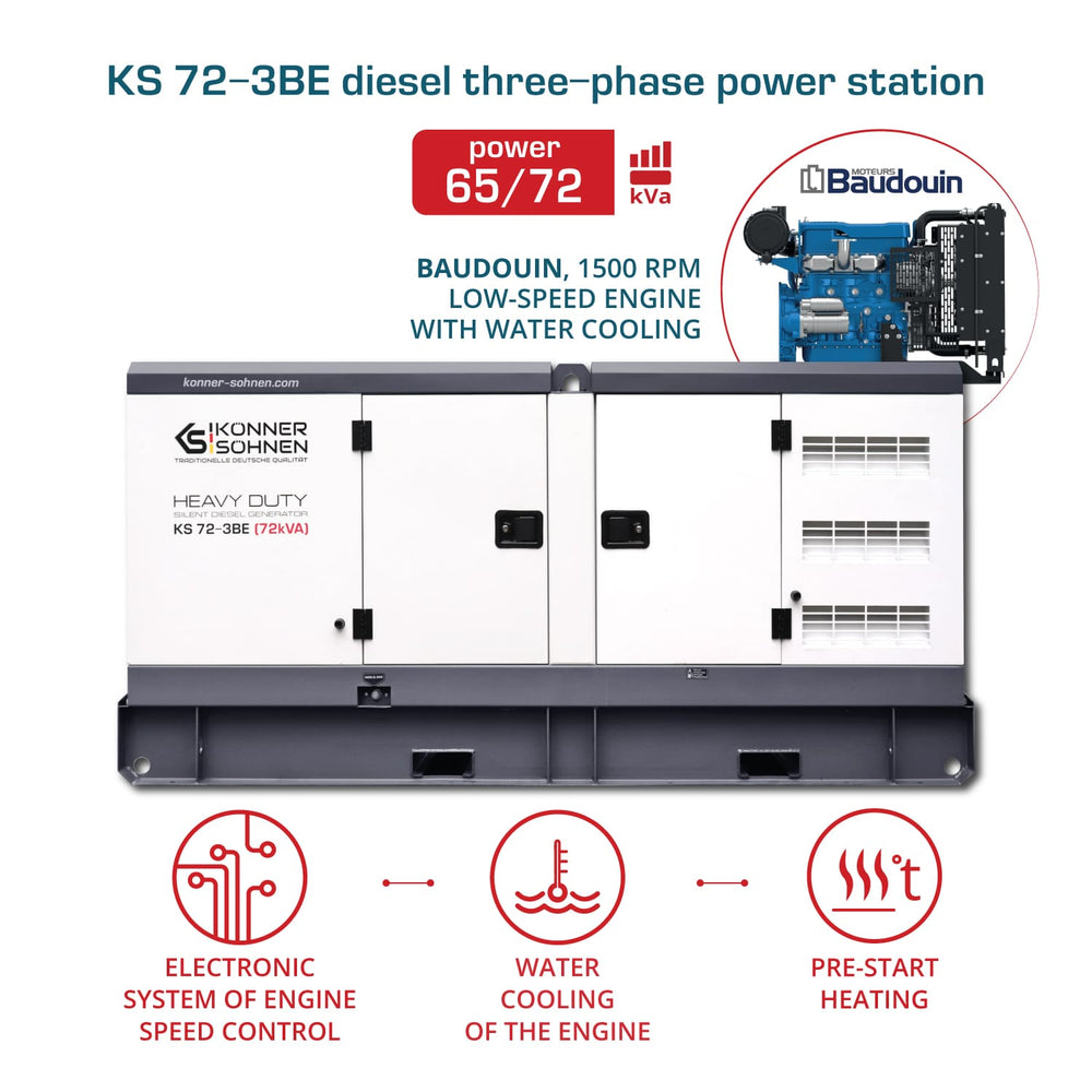 Diesel-kolmevaihevoimala KS 72-3BE