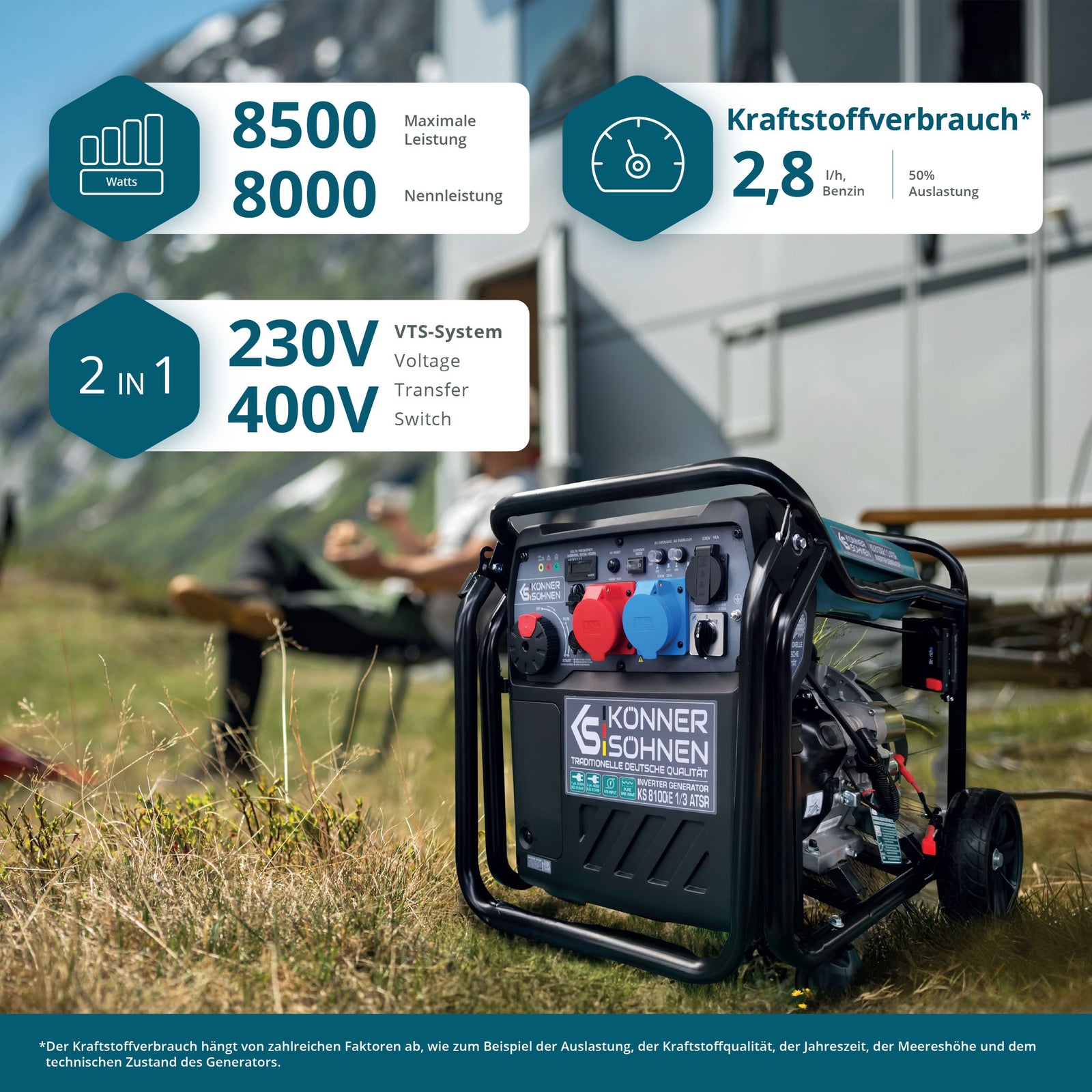Inverter-Stromerzeuger KS 8100iE 1/3 ATSR