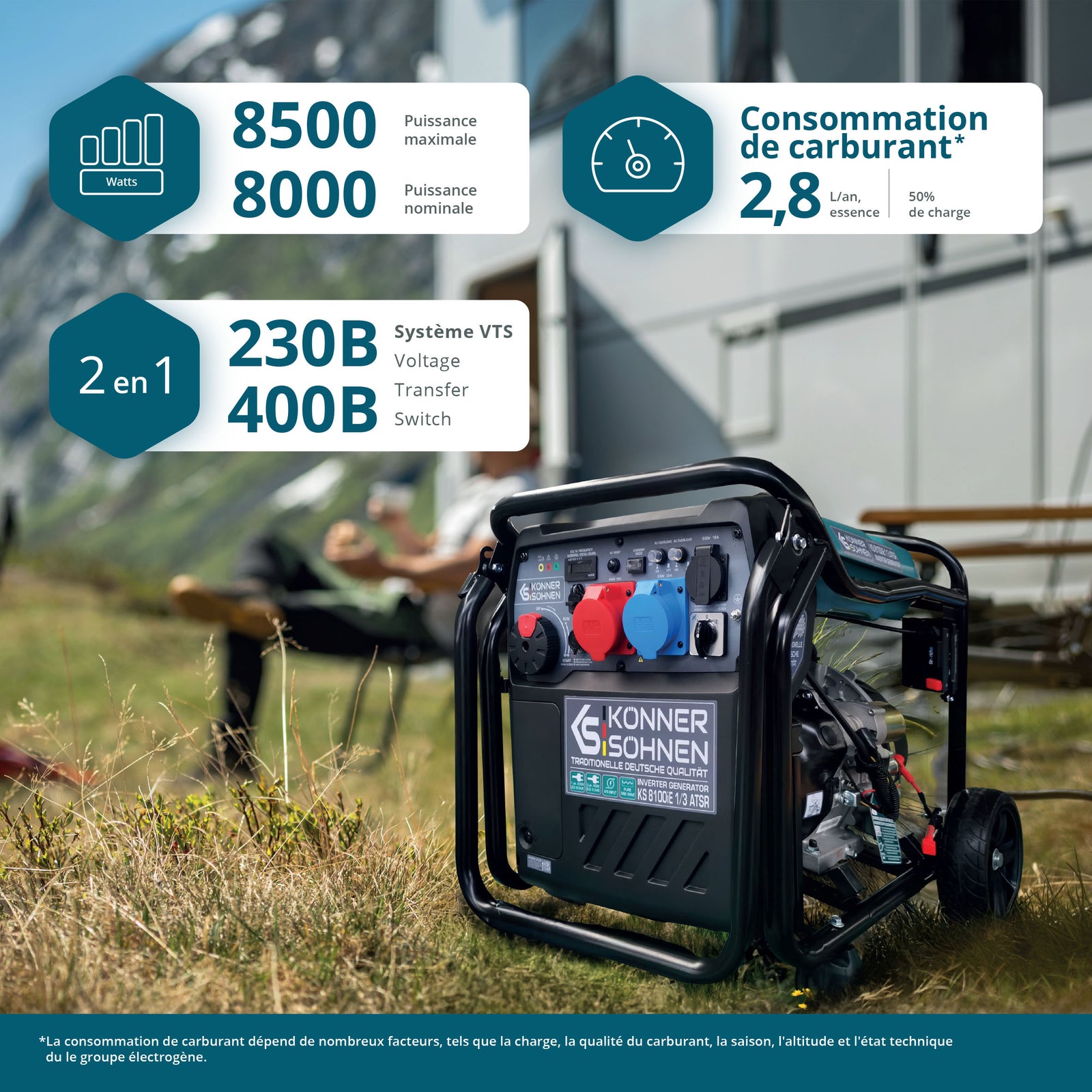Générateur Inverter KS 8100iE 1/3 ATSR