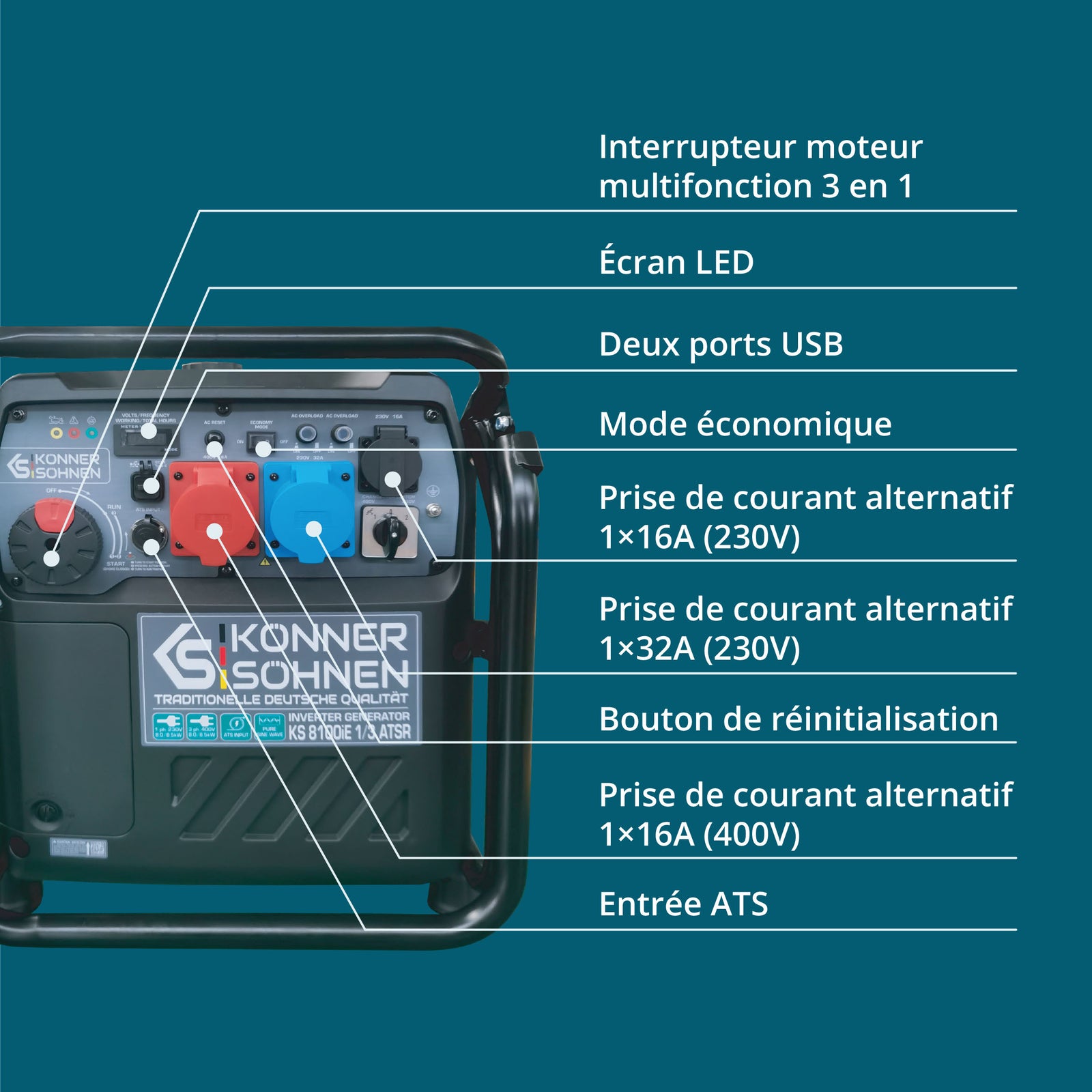 Générateur Inverter KS 8100iE 1/3 ATSR