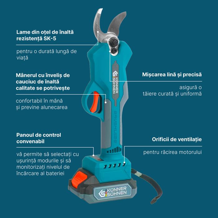 Pachet promoțional KS CPS20V-32 CASE PLUS
