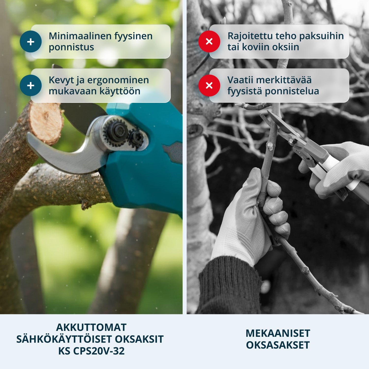 Johdottomat sähköiset oksasakset KS CPS20V-32 Case