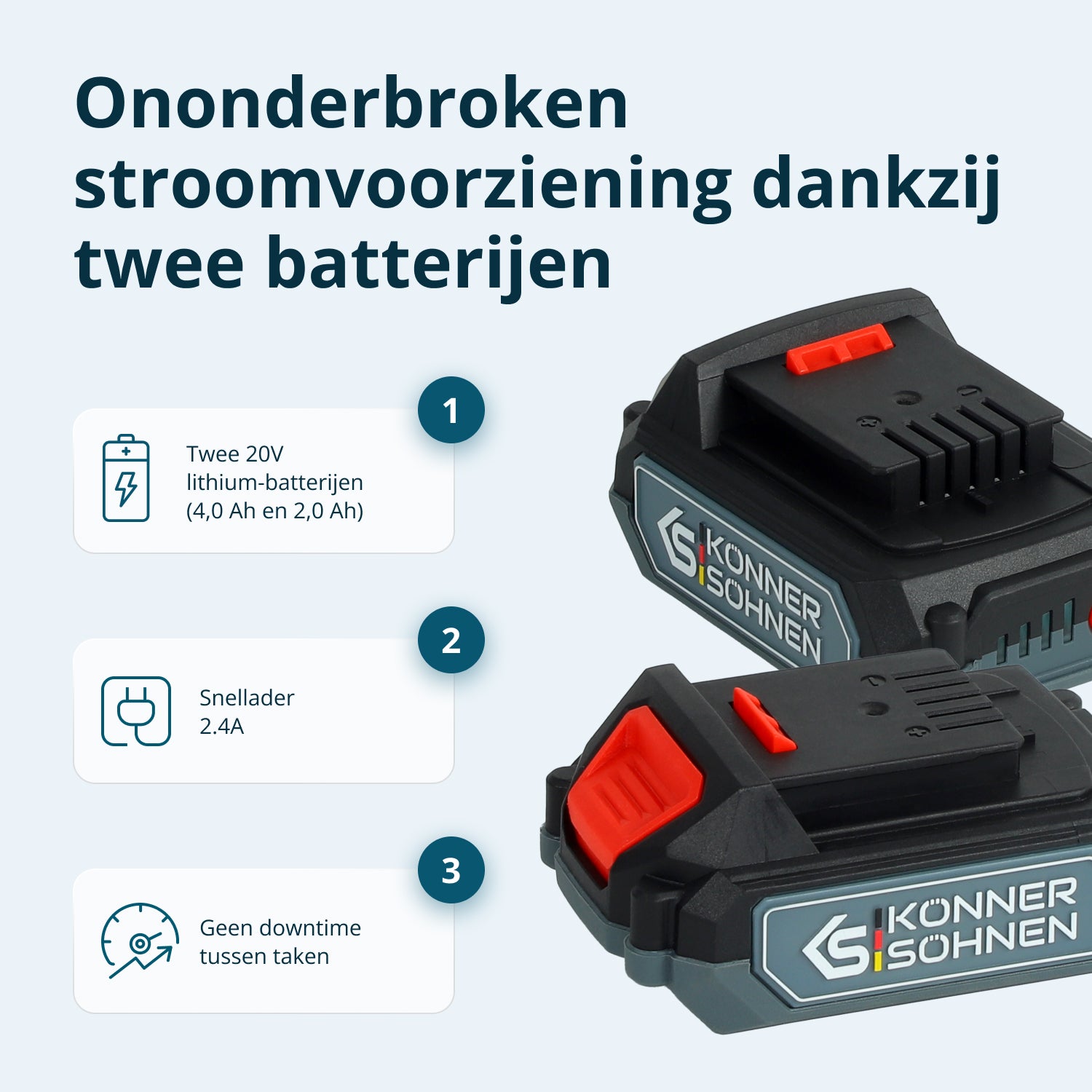 Snoerloze Master Set KS IDAGB 20V SET 1