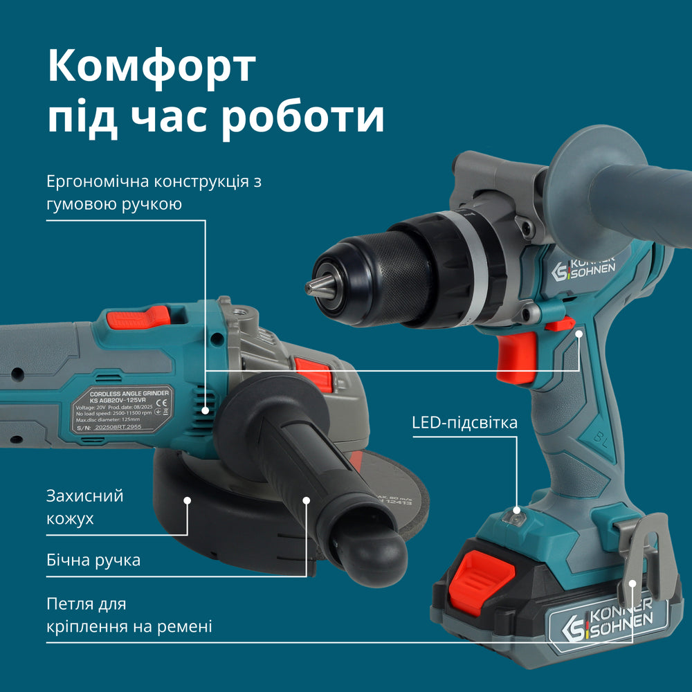 Набір акумуляторного електроінструменту 2-в-1KS IDAGB 20V SET 1 