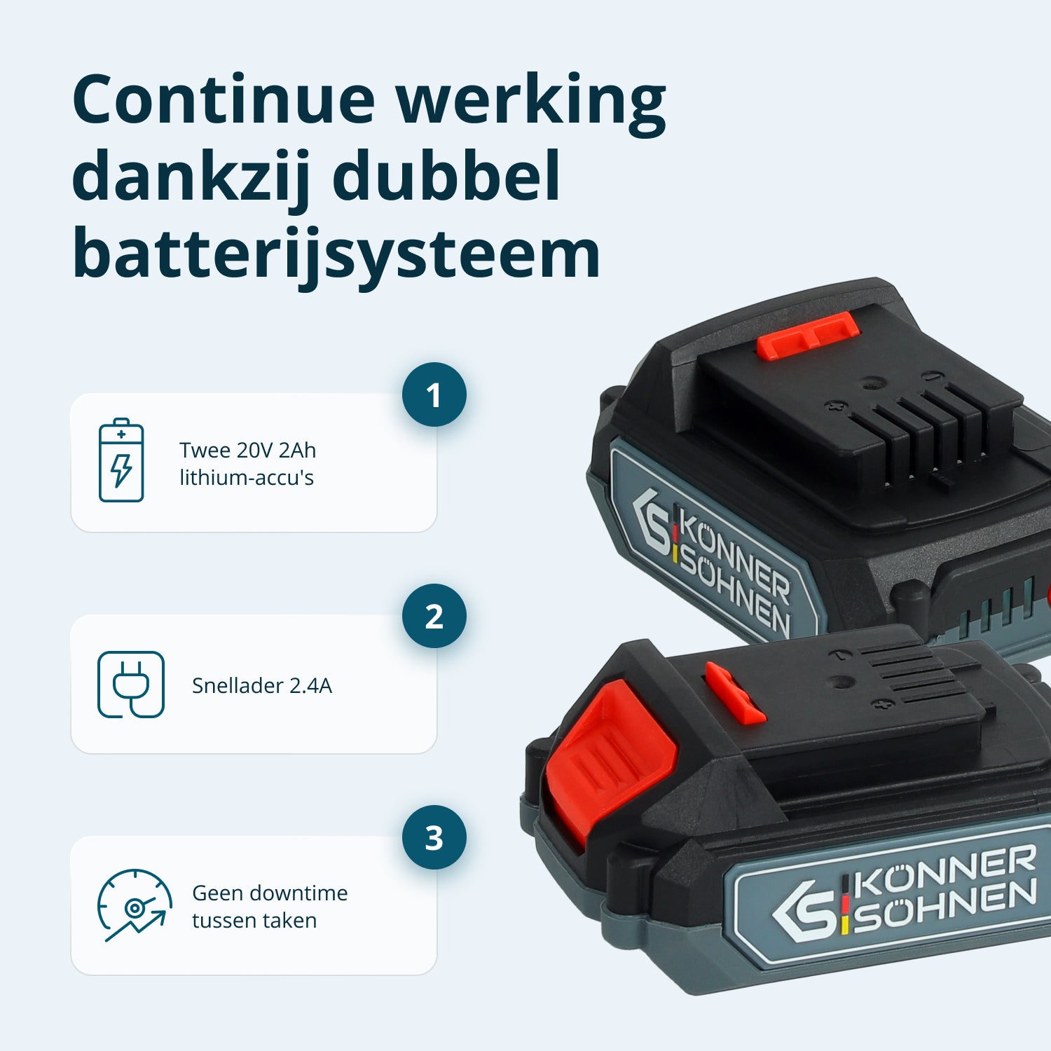 KS IDISD 20V SET 2 Kabelloses Master-Set 2in1