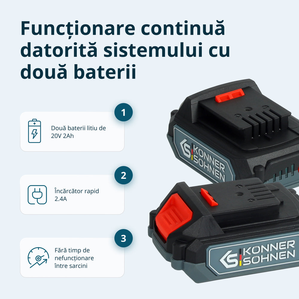 Pachet promoțional KS IDISD 20V SET 2 PLUS