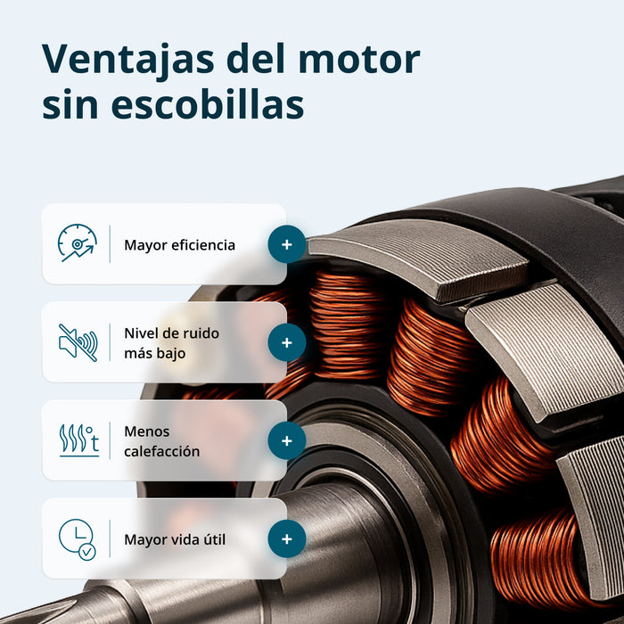 Conjunto  Maestro Inalámbrico 3 en 1 KS RHAGD 20V SET 3 PLUS