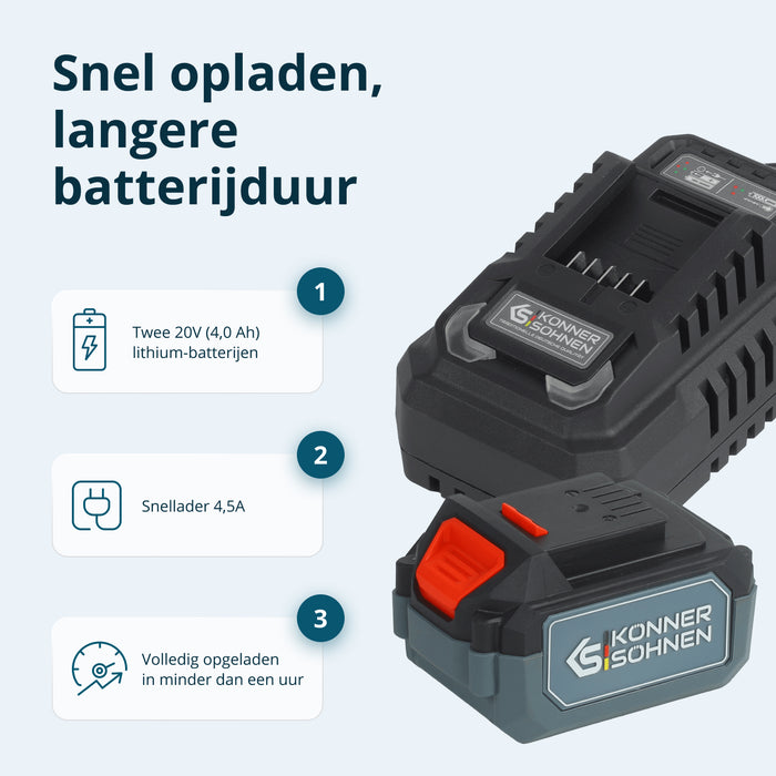 Snoerloze Master Set 3-in-1 Kit KS RHAGD 20V SET 3 PLUS
