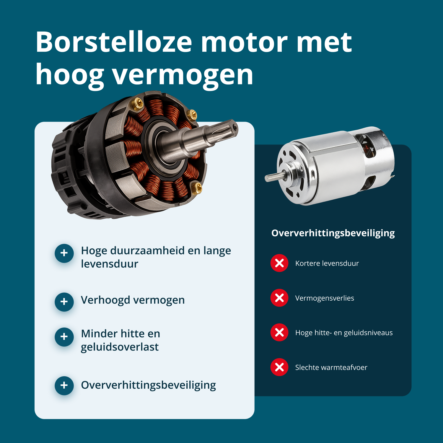 Snoerloze Elektrische Snoeischaar KS CPS20V-32 Case