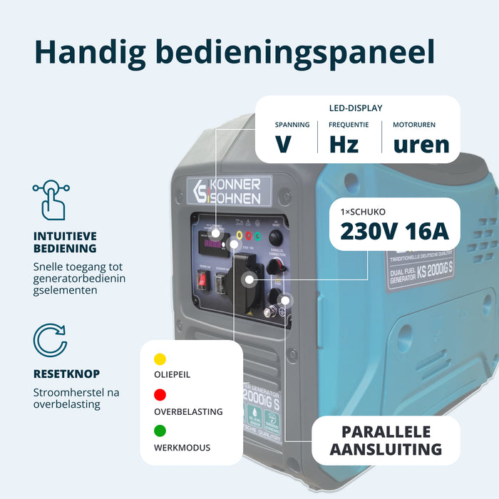 LPG/benzine invertergenerator KS 2000iG S