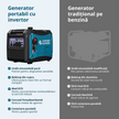 Generator cu inverter pe GPL/benzină KS 4000iEG S thumbnail