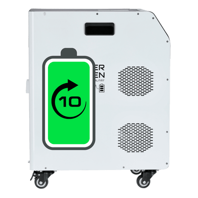 Batterijlevensduur van meer dan 10 jaar