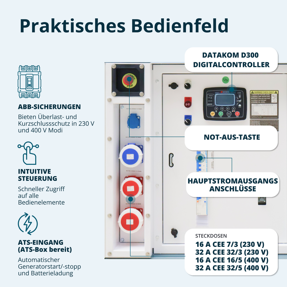 Tre-faset dieselkraftværk KS 35-3BE