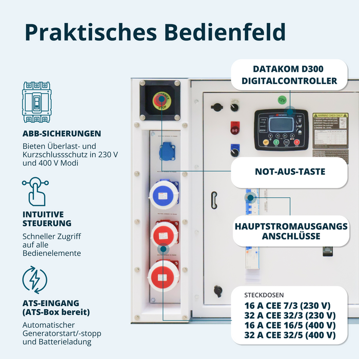 Tre-faset dieselkraftværk KS 35-3BE