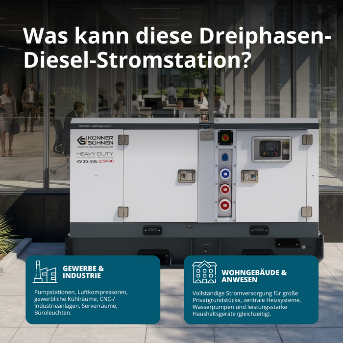 Tre-faset dieselkraftværk KS 35-3BE