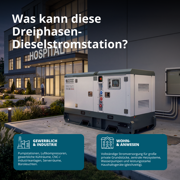 Tre-faset dieselkraftværk KS 50-3BE