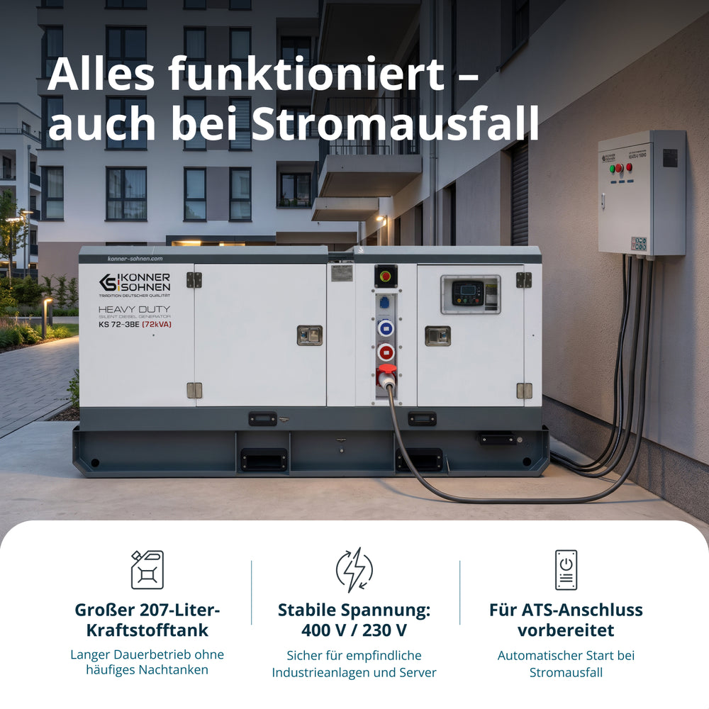 Tre-faset dieselkraftværk KS 72-3BE