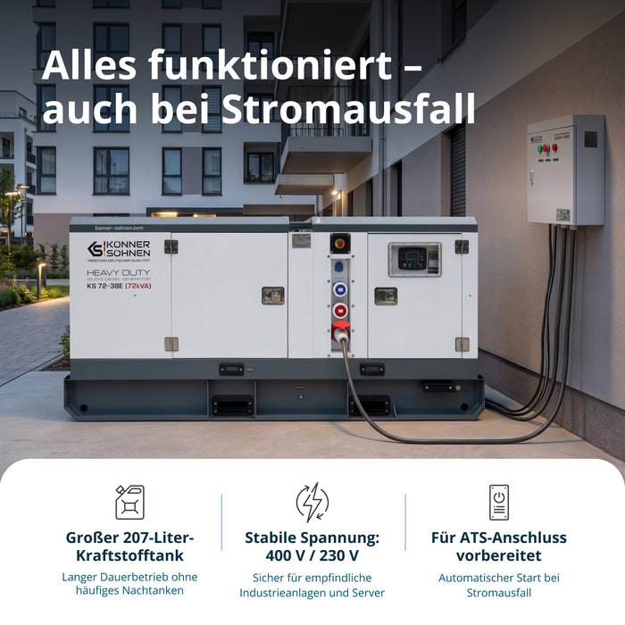 Tre-faset dieselkraftværk KS 72-3BE