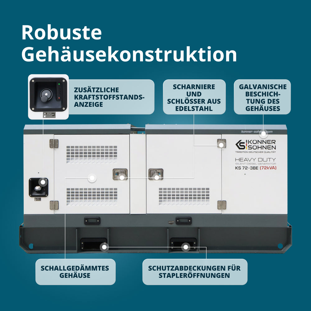 Tre-faset dieselkraftværk KS 72-3BE