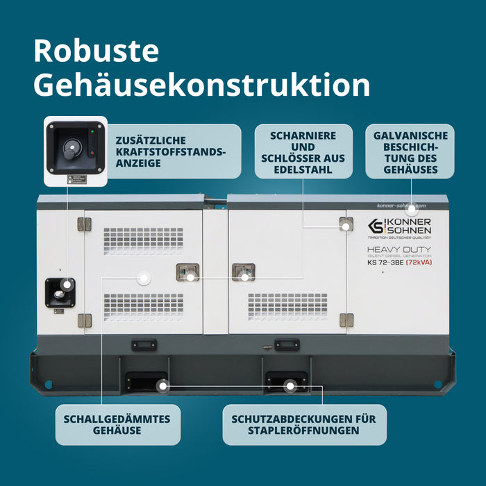 Tre-faset dieselkraftværk KS 72-3BE