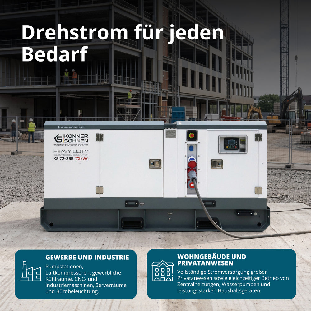 Tre-faset dieselkraftværk KS 72-3BE