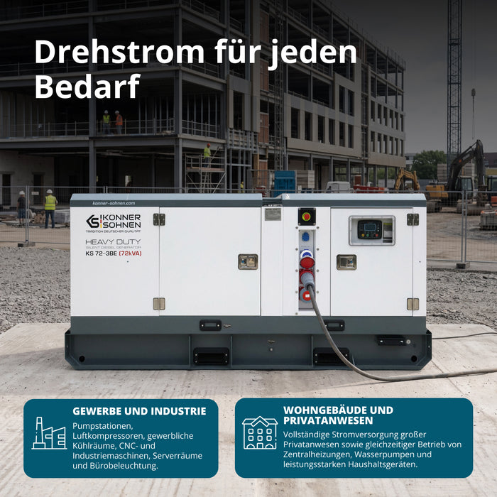 Tre-faset dieselkraftværk KS 72-3BE
