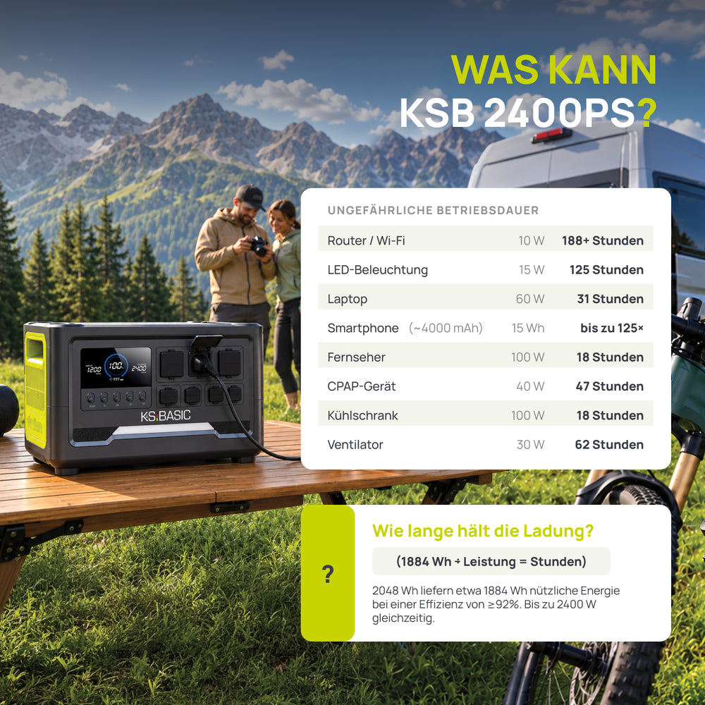 Bærbar Strømenhed KSB 2400PS
