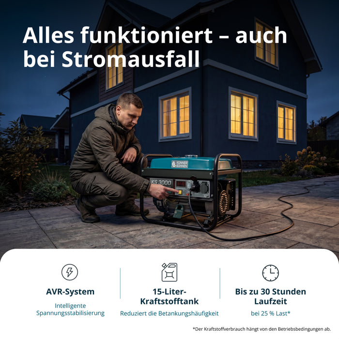 Benzingenerátor „Könner & Söhnen” KS 3000