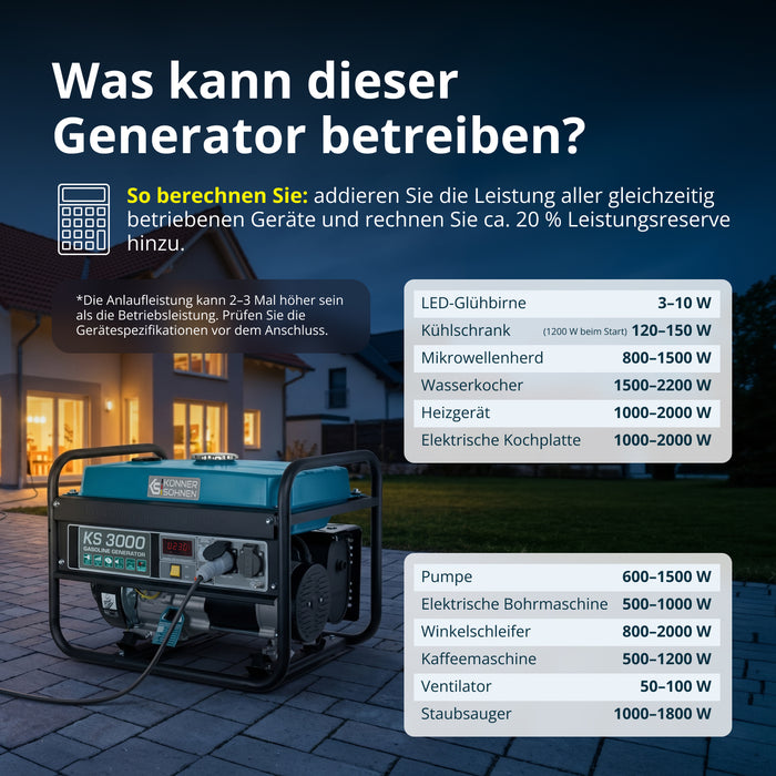 Benzingenerátor „Könner & Söhnen” KS 3000