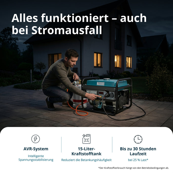 Генератор LPG/Бензин «Könner & Söhnen» KS 3000G