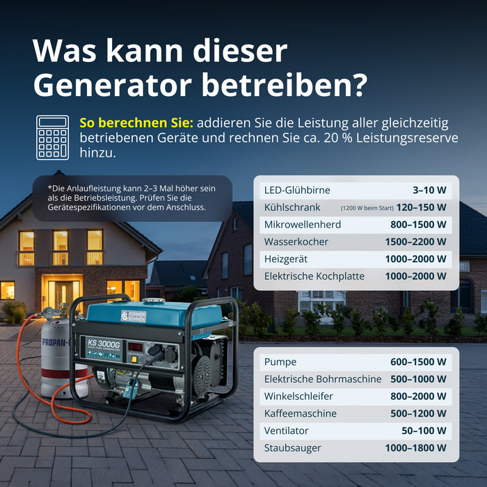 Генератор LPG/Бензин «Könner & Söhnen» KS 3000G