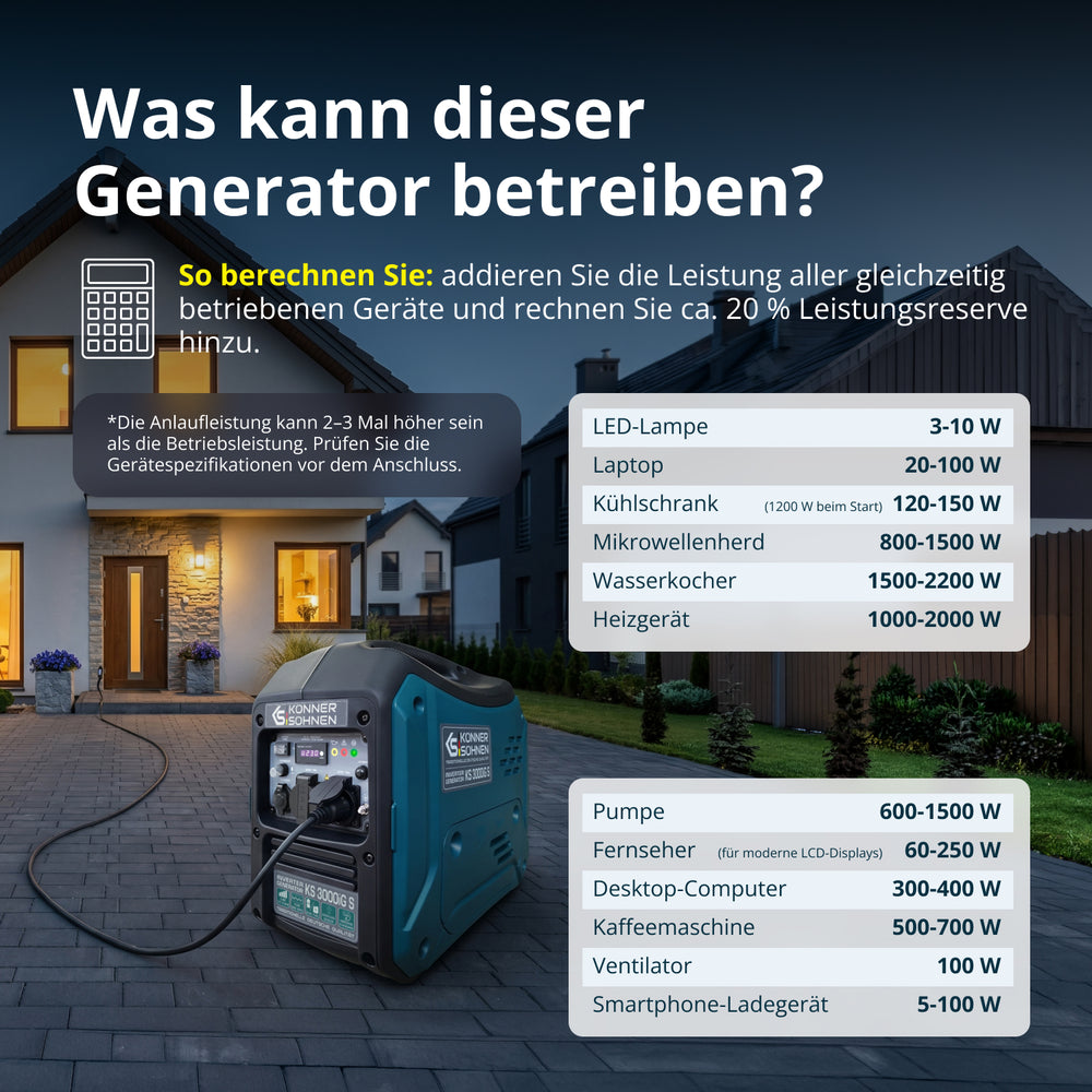 LPG/benzinski inverter generator KS 3000iG S