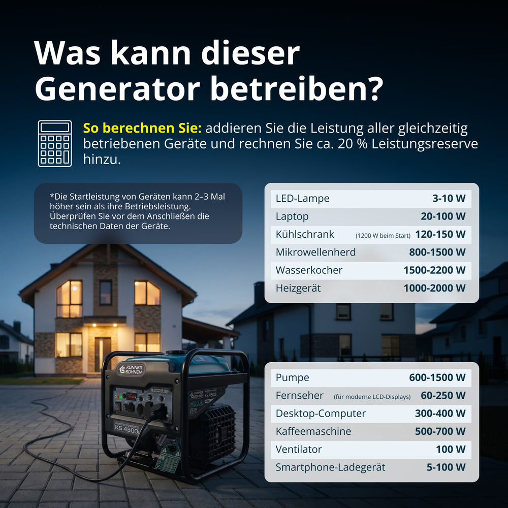 Γεννήτρια Inverter KS 4500i