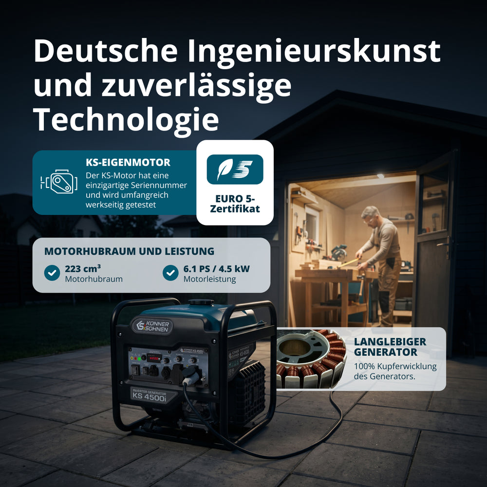 Γεννήτρια Inverter KS 4500i