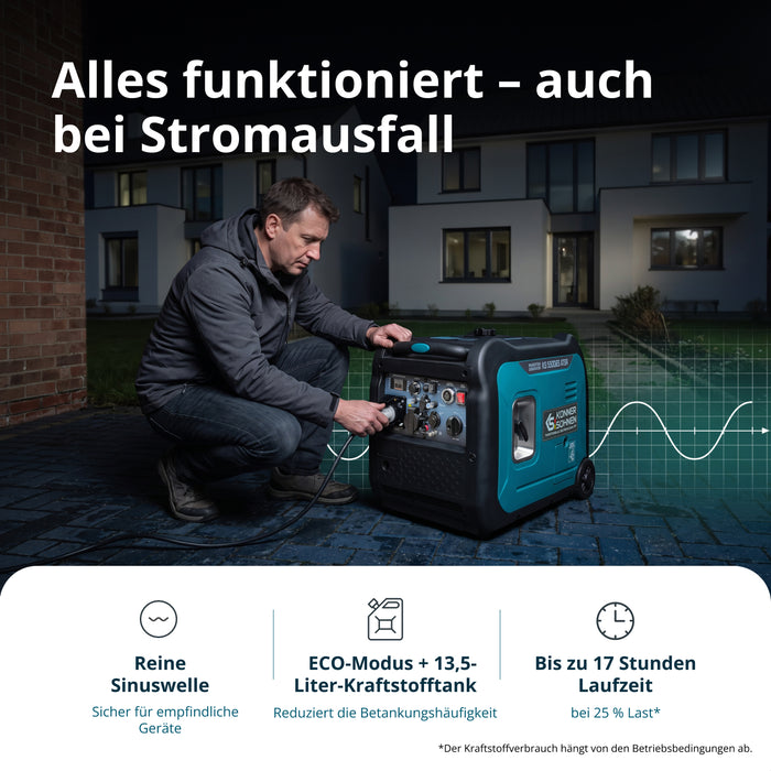 Invertergenerator KS 5500iE S ATSR